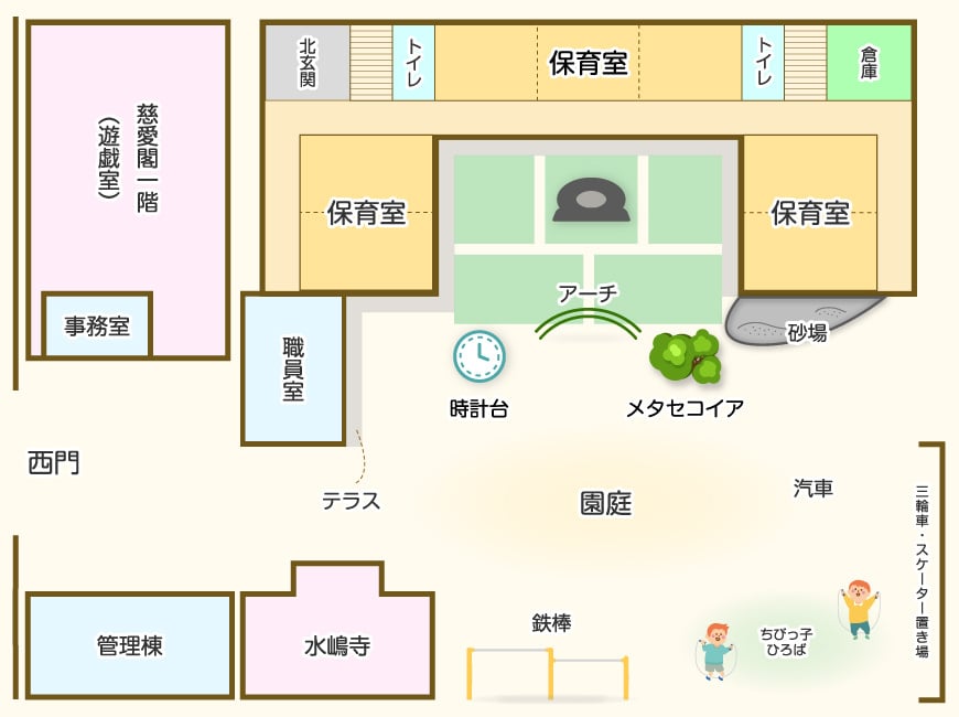 園庭